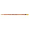 Lightfast Pencils