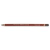Drawing Pencils