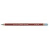 Drawing Pencils