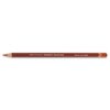 Drawing Pencils