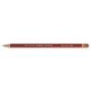 Drawing Pencils