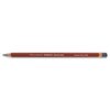 Drawing Pencils