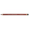 Drawing Pencils