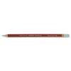 Drawing Pencils