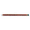 Drawing Pencils