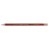Drawing Pencils