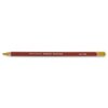 Drawing Pencils