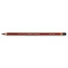 Drawing Pencils