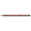 Drawing Pencils