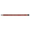 Drawing Pencils