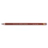 Drawing Pencils