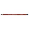 Drawing Pencils