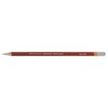 Drawing Pencils
