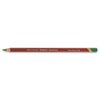 Drawing Pencils
