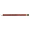 Drawing Pencils