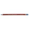 Drawing Pencils