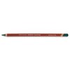 Drawing Pencils