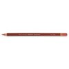 Drawing Pencils