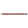 Drawing Pencils