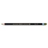 Chromaqua Pencils