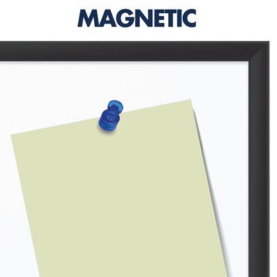 Magnetic Surface. Quick Posting.