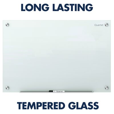 Tempered Glass. Prolonged Performance.