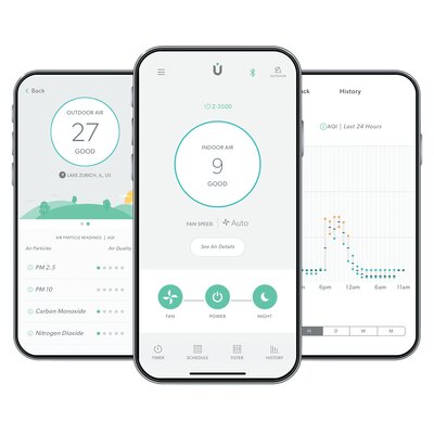 TruSens Smart App