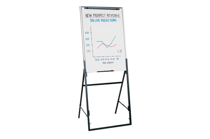 Flip Chart Easel - Party Time Rental