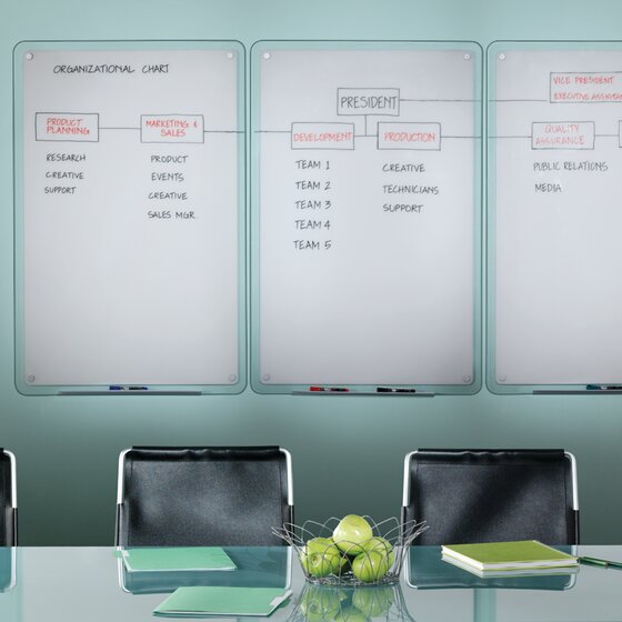 Quartet® iQ™ Whiteboards | Whiteboards | Quartet