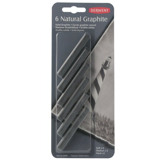 Natural Graphite Blister