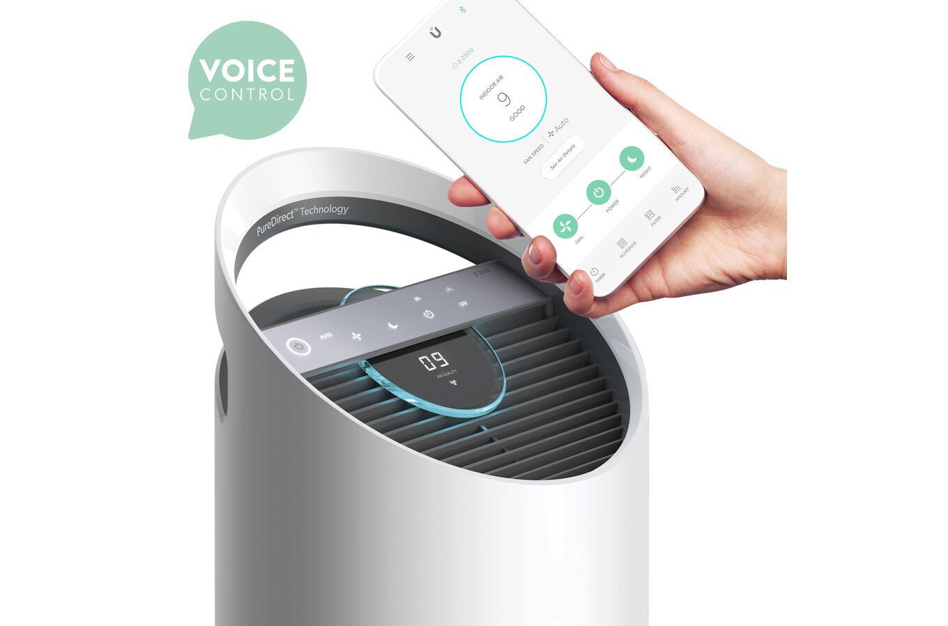 Trusens Air Purifiers With Air Quality Monitor Medium Air Purifiers Trusens