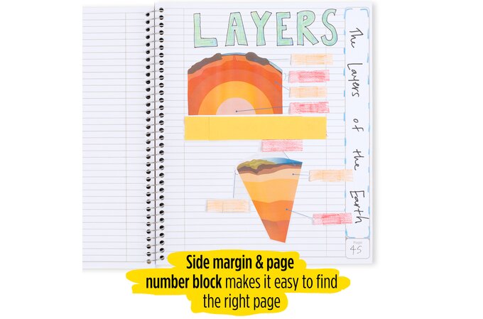 Five Star Interactive Notebook Multipacks, 1 Subject, College Ruled ...