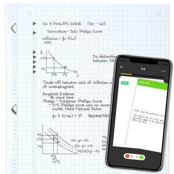 Five Star® Reinforced Filler Paper Plus Study App, Graph Ruled, 8 1/2 ...