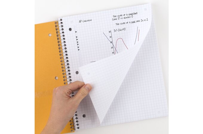 Five Star Wirebound Notebooks, 1 Subject, Graph Ruled, Spiral Notebooks