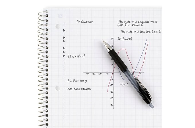 Five Star Wirebound Notebooks, 1 Subject, Graph Ruled, Spiral Notebooks