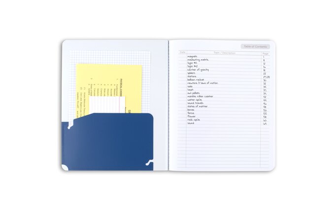 Personalized HOMEWORK PLANNER, BOOKS Tear Away Notepad
