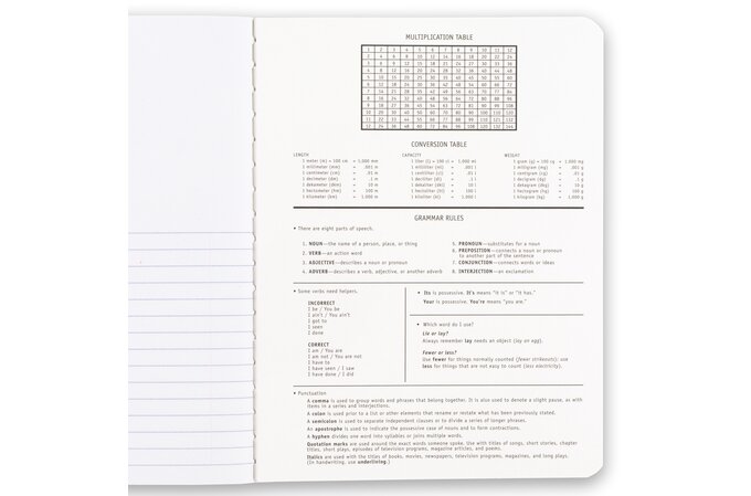 Write, Draw, Create Primary Journal Half Page Ruled Notebook