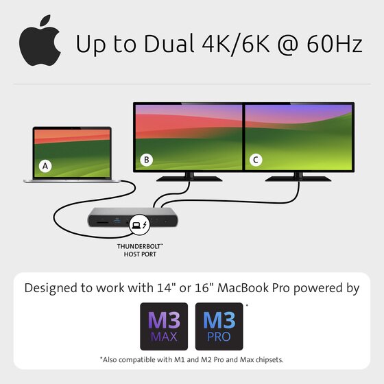 SD2600T Thunderbolt™ 4 Dual 4K Nano Docking Station – 65W PD SD2600T Thunderbolt™ 4 Dual 4K Nano Docking Station – 65W PD