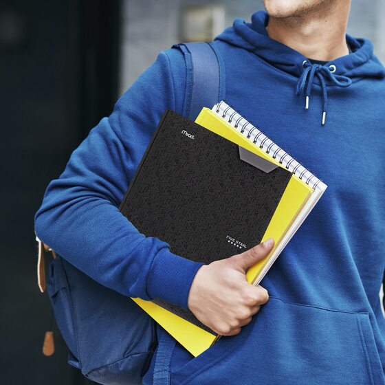 Large Product Image 7