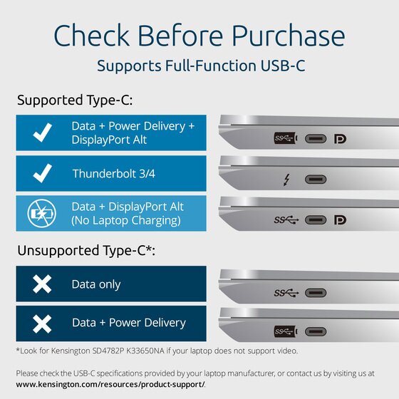 MD125U4 USB4 Portable Docking Station (DFS) | Universal