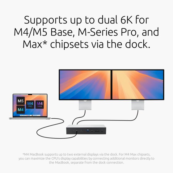 SD5000T5 EQ Thunderbolt™ 5 Triple 4K Docking Station with 140W PD