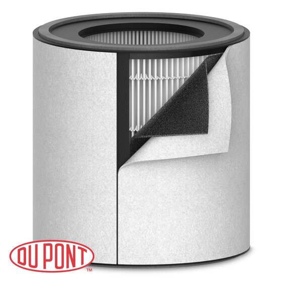 TruSens Z3000 3-in-1 HEPA Filter – Washable Prefilter, Activated Carbon & True HEPA in One Cartridge