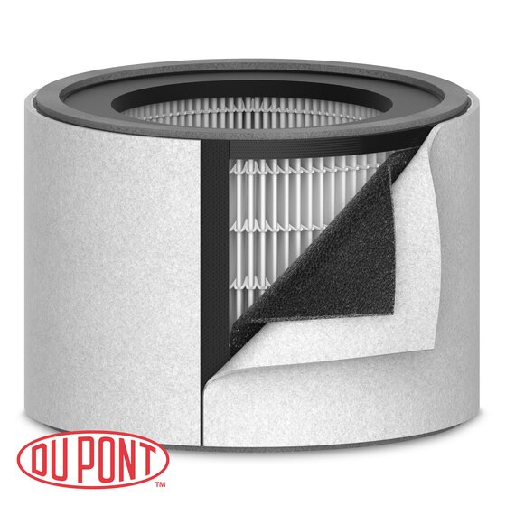 TruSens Z2000 3-in-1 HEPA Filter – Washable Prefilter + Carbon