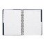 Product Image Thumbnail 2